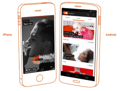 Monetizacion de Soundcloud